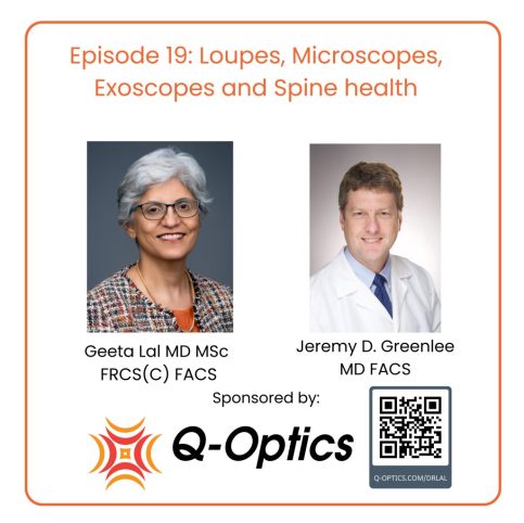 The Surgical Ergonomics Podcast - Episode cover