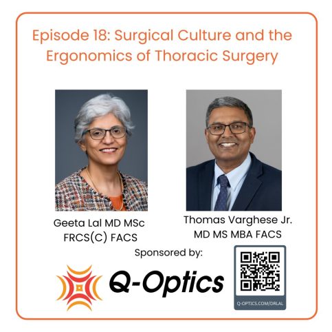 The Surgical Ergonomics Podcast - Episode cover